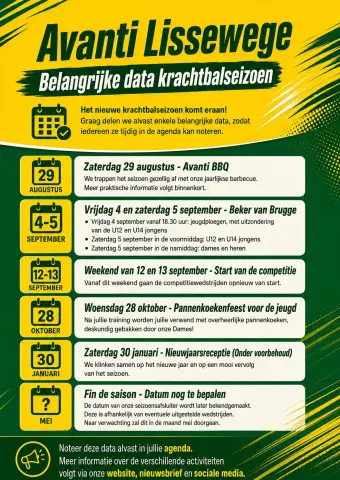 Krachtbal Avanti Lissewege - Start van het nieuwe seizoen, enkele belangrijke data!